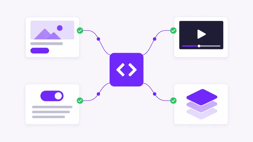 One PurpleAds tag in the centre connected to a banner ad, a video player, a settings toggle with code, and a stack of layers