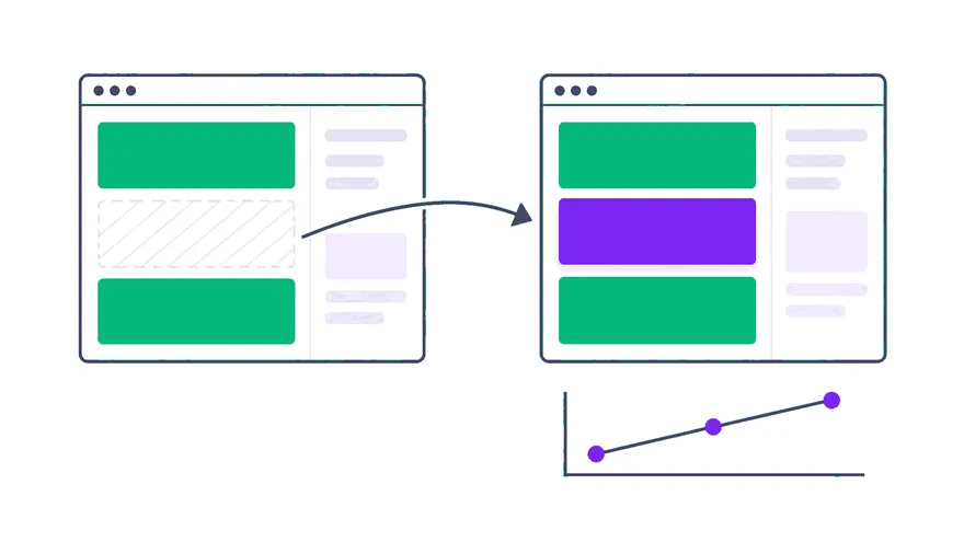 An unfilled AdSense slot on a page being filled by PurpleAds, with revenue rising
