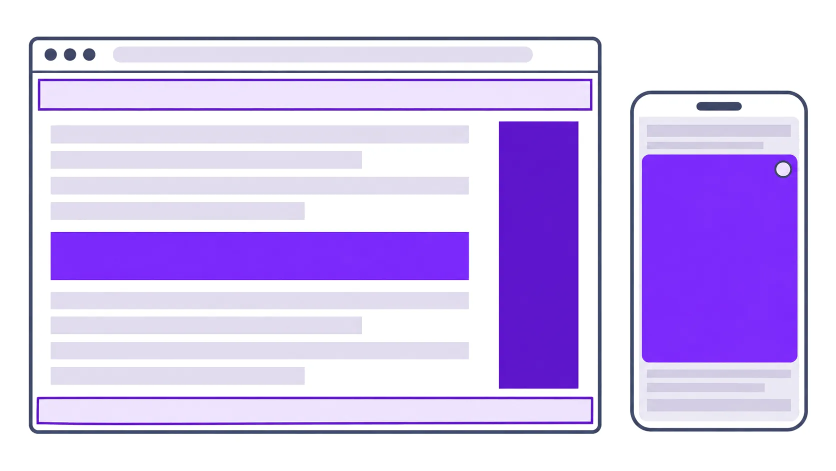 A web page showing a leaderboard, sidebar skyscraper, in-content rectangle and sticky anchor, next to a phone interstitial