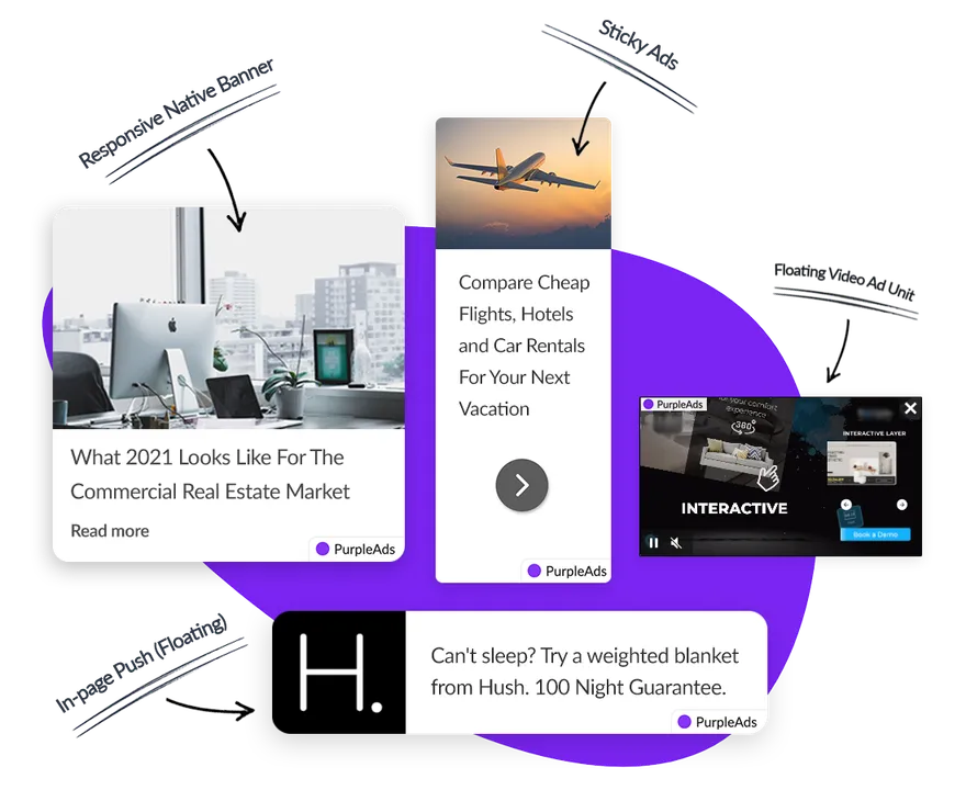 Ad placements on a PurpleAds publisher site