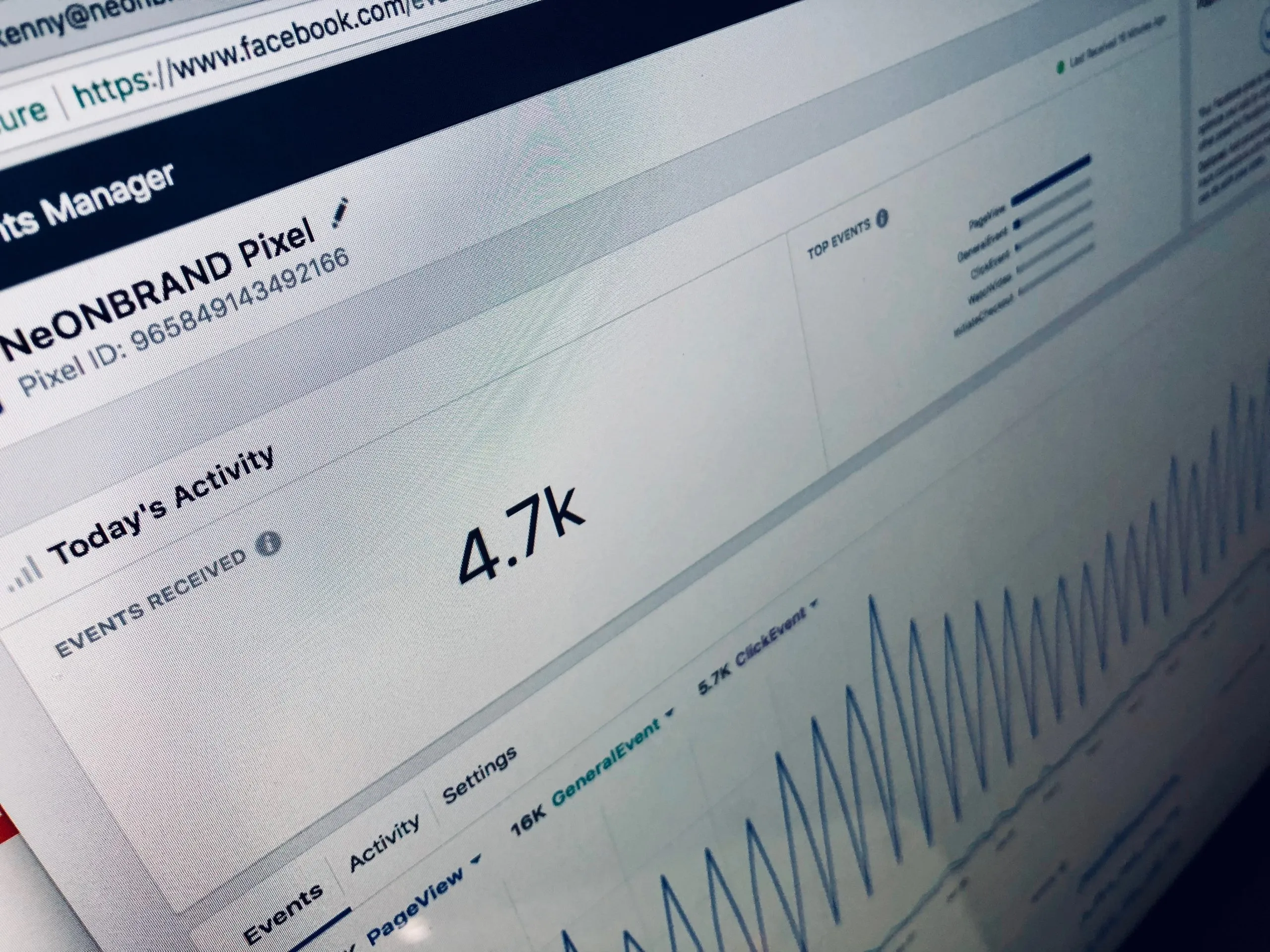 What is Programmatic Advertising?