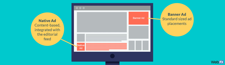 The difference between native ads and banner ads