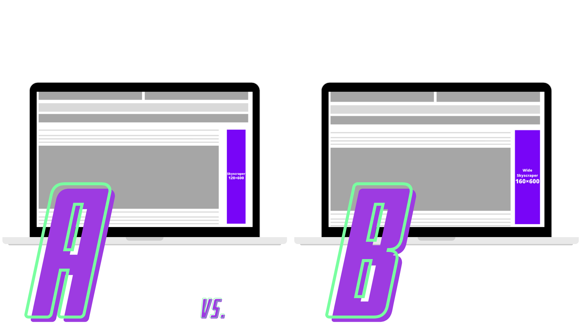 A/B testing display ad optimization