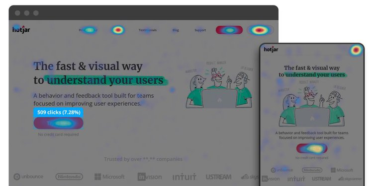 clicks/taps heat map