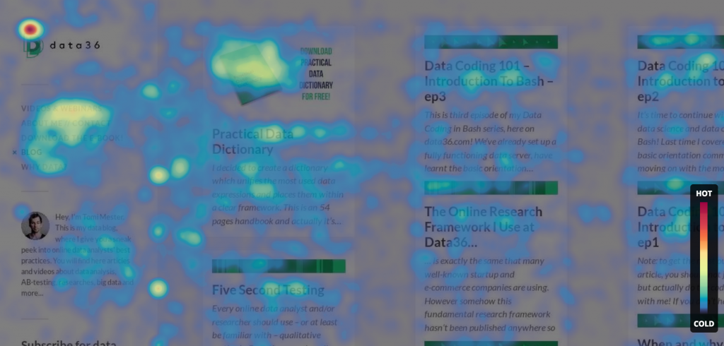 hover/movement heat map