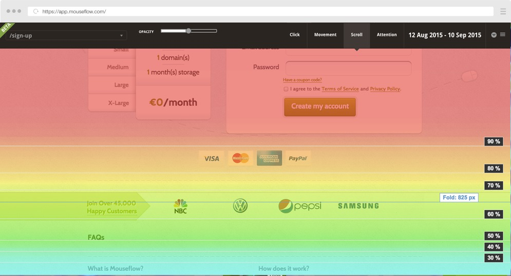 scroll heat map