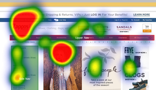 eye tracking heat map