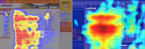 heat maps show which areas are most seen by viewers